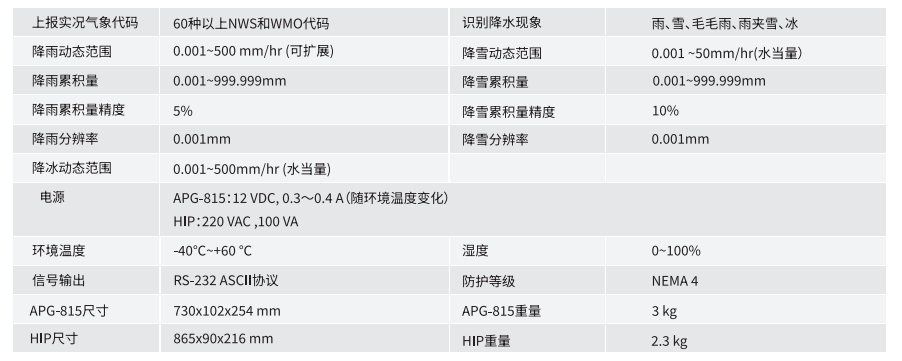 1729144130148451.png image.png